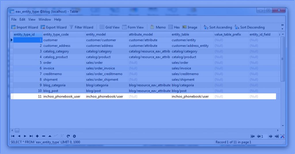Snap_2011.12.04_13h08m10s_005_eav-entity-type -blog -localhost- - Table