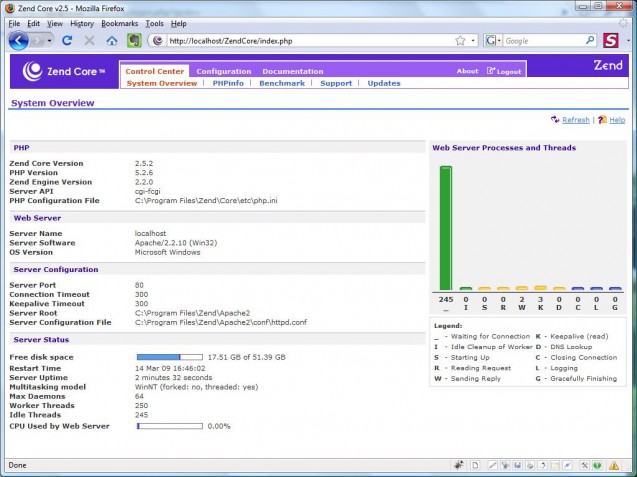 zend core system overview