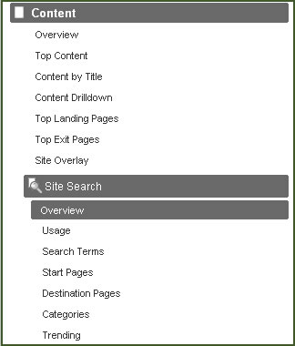 site search in analytics