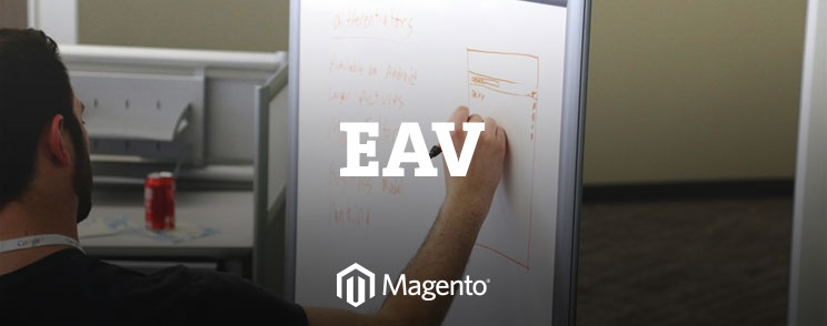 Creating EAV based model(s) in Magento