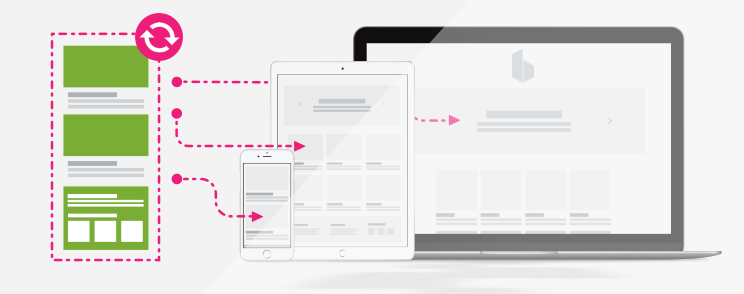 Use browsersync in Magento frontend development workflow