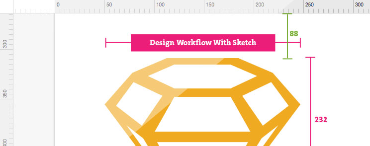 Can Sketch help us improve our design workflow?