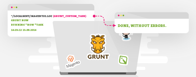 How to create a custom Grunt task in Magento 2