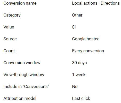 local action conversions settings