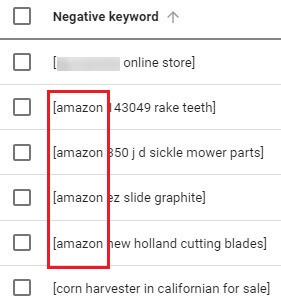 Can We Optimize Google Ads Negative Keywords Inchoo