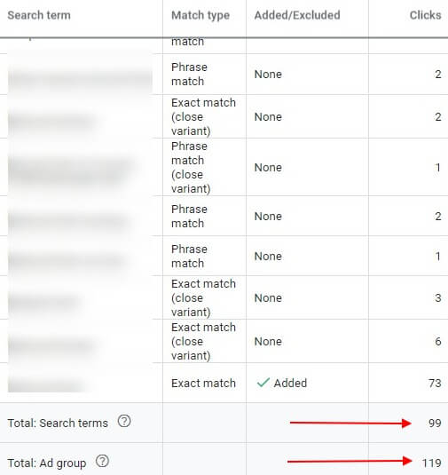 example difference number search terms