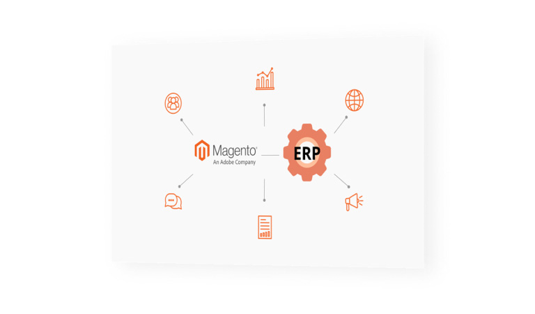 Magento and ERP intergration