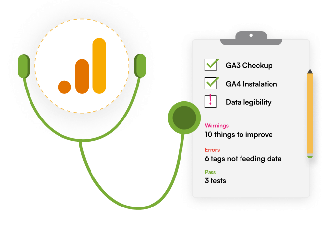Google Analytics Health Checkup