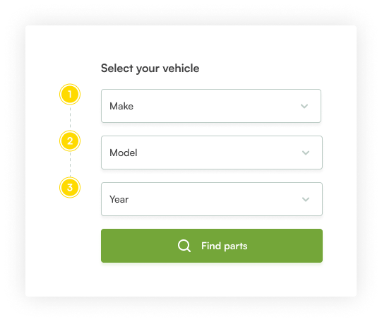 Make Year Model Example