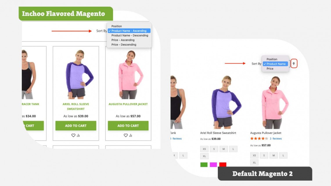 Sort Order Magento