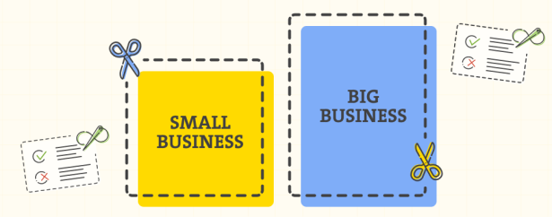 Big vs. Small: Tailoring Content Strategies to Business Size