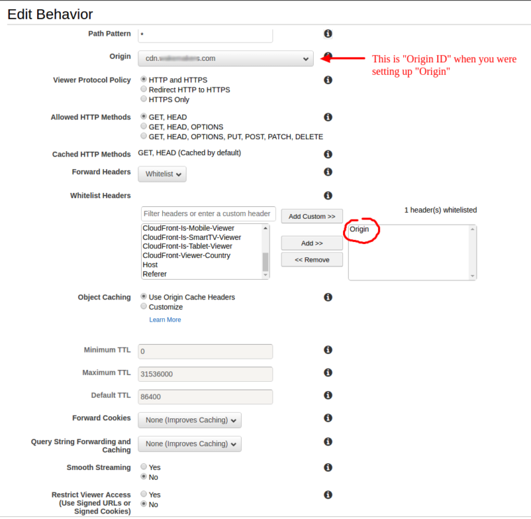 CloudFront Behavior