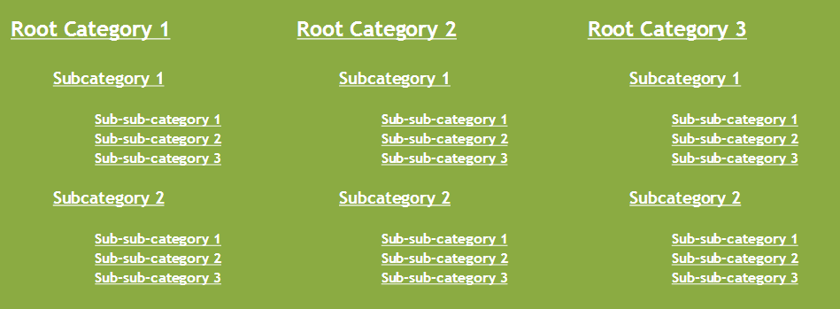 Category based navigation