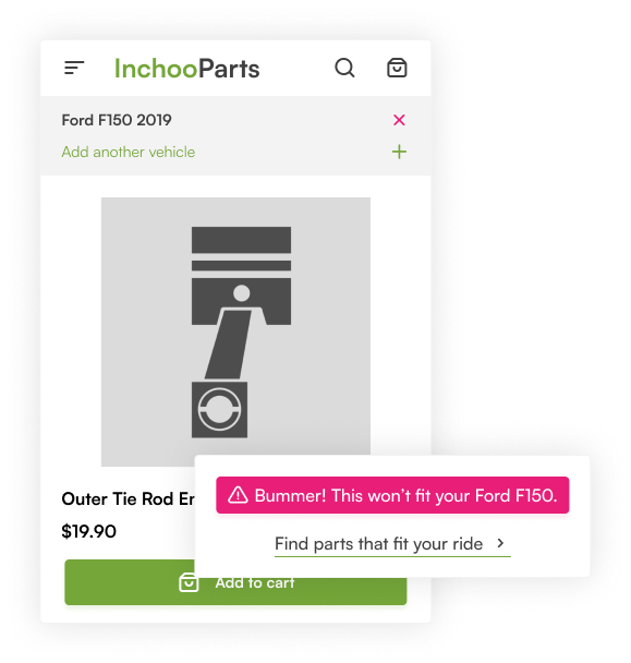 Fitment validator for automotive ecommerce