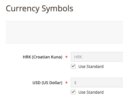 Currency Symbols