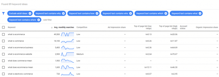 keyword planner question filter v2