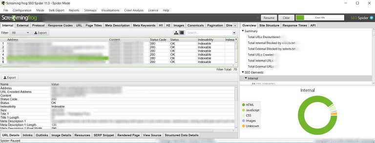 ScreamingFrog Crawl Report