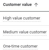 customer value report 3 segments of customers