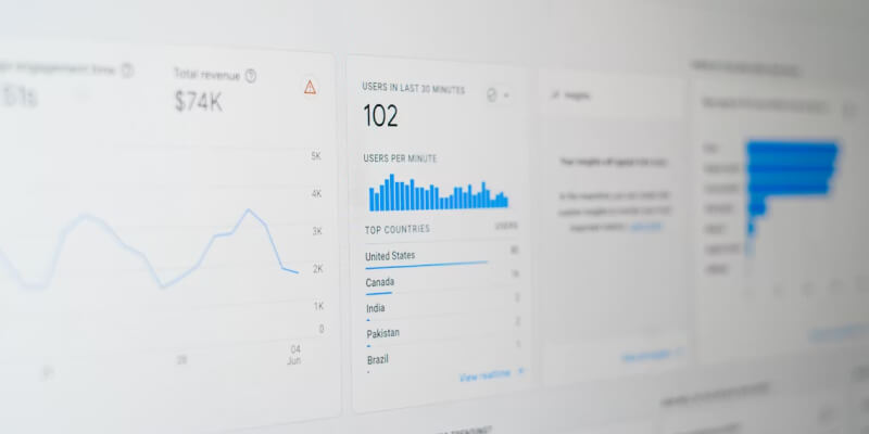 B2B ecommerce metrics