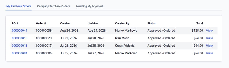 Purchase order list with My, Company and Awaiting My Approval tabs