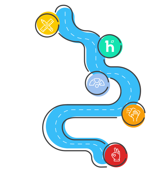 Roadmap